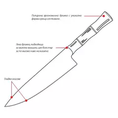 Professional universal knife (12.5cm) BAMBOO SAMURA