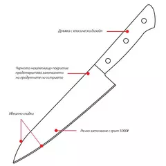 Комплект от 3 ножа SHADOW SAMURA