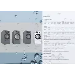 Сушилня (18кг.) - SR-18 TP2 PLUS/ADVANCE+