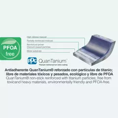 QuanTanium® lacor | Tirol.bg