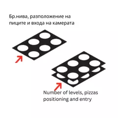 Фурна за 6 пици (Ø30/34) FLAME 6
