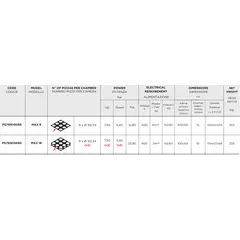 ENTRY MAX 9 & 18 data | Tirol.bg