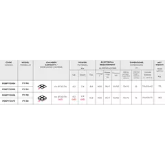 PYRALIS 8 data sheet | Tirol.bg