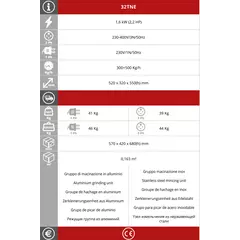 Месомелачка Fimar 32TNE