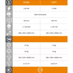 Конвейерен тостер EasyLine ESTA3