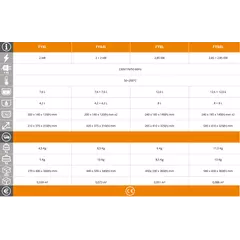 Фритюрник EasyLine FY8L