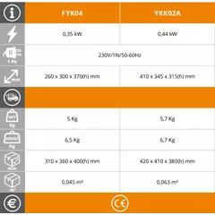 Уред за хот дог EasyLine YKK02A