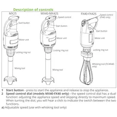Професионален пасатор MX25 - FIMAR
