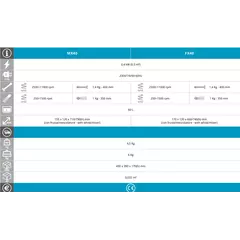 Професионален пасатор MX40 FIMAR