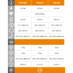 Колбасорезачка Easyline HBS220JS