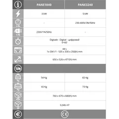 Микровълнова фурна Panasonic PANE3240