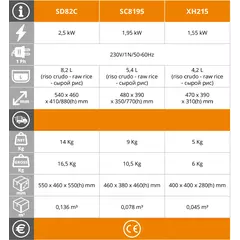 Rice Coocker EasyLine SD82C