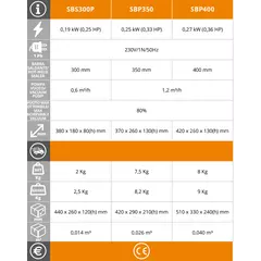 Вакуум машина - Easyline SBS300P