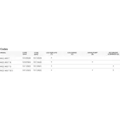 Чашомиялна (400х400) WGC-400 T CONCEPT