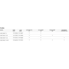Чашомиялна (400х400) WGC-400 T COLD CONCEPT