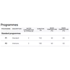 Чашомиялна (400х400) WGC-400 COLD CONCEPT