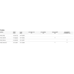 Чашомиялна (400х400) WGC-400 CONCEPT