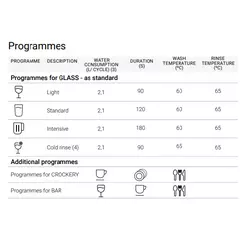Glass washers (400x400) WGP-400 COLD CONCEPT +