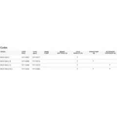 Glass washers (400x400) WGP-400 COLD CONCEPT +