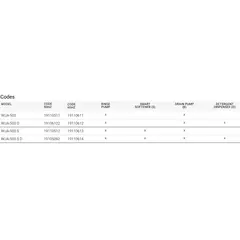 Съдомиялна (500х500) WUA-503 ADVANCE