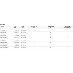 Съдомиялна (500х500) WUC-502 CONCEPT