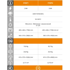 Pizza oven EasyLine FYEP1