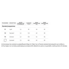 Проходна съдомиялна (500x500) WHC-502 CONCEPT