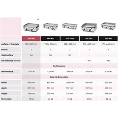 Плоча за готвене с 2 газови горелки SPG-601