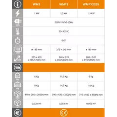 Гофретник EasyLine WMFY2205