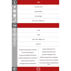 Месомелачка Fimar 12B