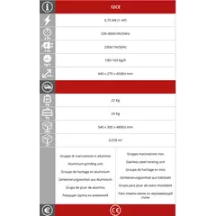 Месомелачка Fimar 12CE