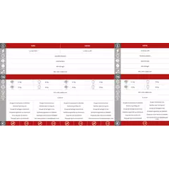 Месомелачка Fimar 32RS