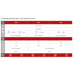 Meat Mincer Fimar TR8D