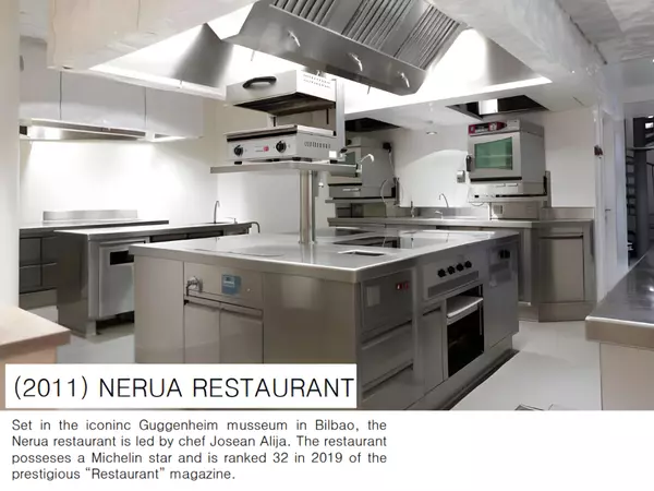 Symphony – професионалната кухня, превърната в изкуство