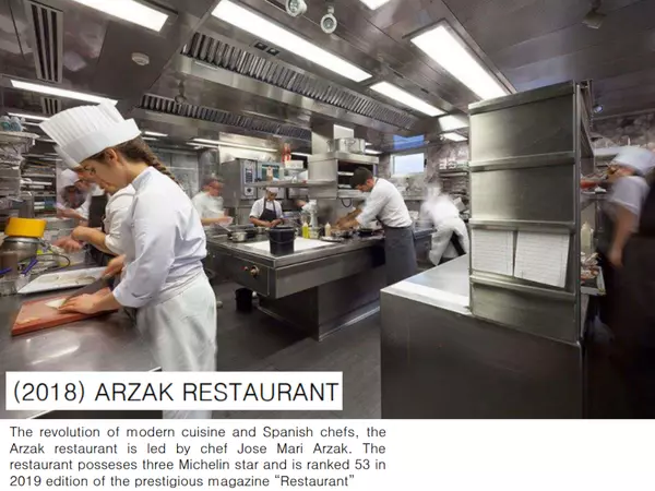 Symphony – професионалната кухня, превърната в изкуство