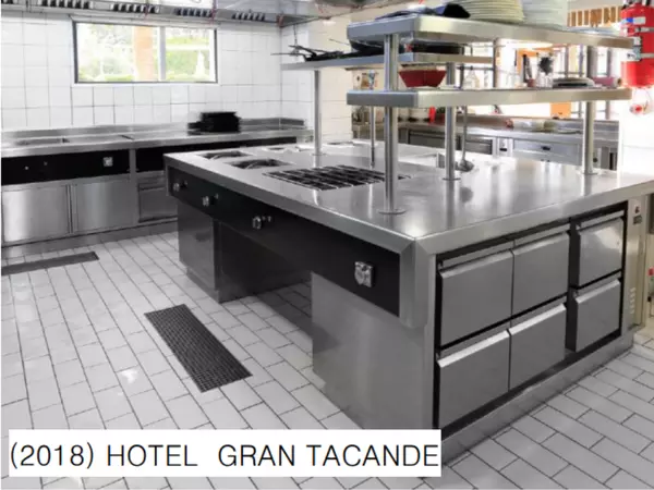 Symphony – професионалната кухня, превърната в изкуство