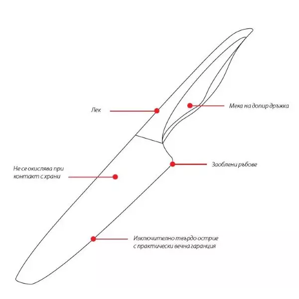 Professional universal knife (15.5cm) INCA SAMURA