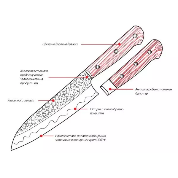 Professional chef's knife (21cm) KAIJU SAMURA