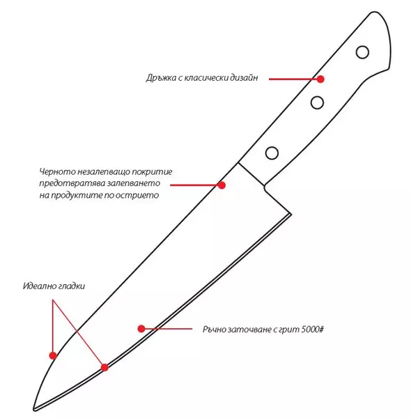 Професионален нож на шеф-готвача (16.6см) SHADOW SAMURA