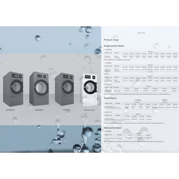 Сушилня (18кг.) - SR-18 TP2 PLUS/ADVANCE+