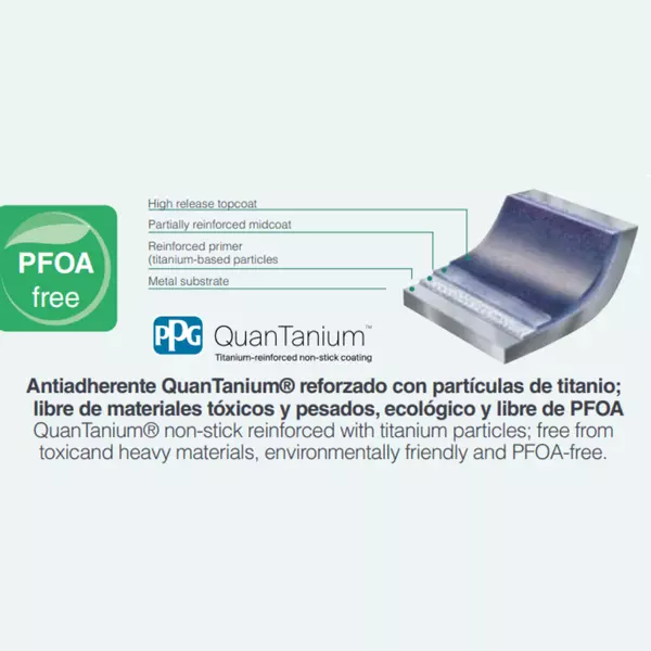 QuanTanium® lacor | Tirol.bg