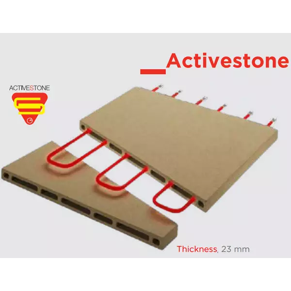 Activestone by pyzza group | Tirol.bg