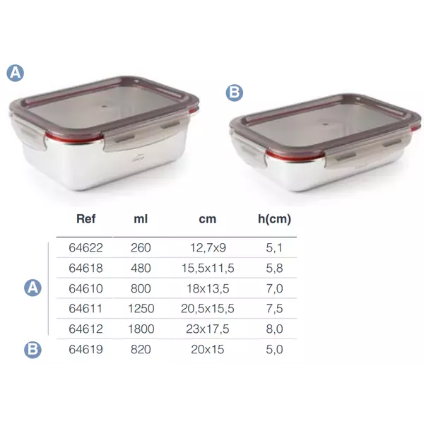 food storage container Ecoinox sizes | Tirol.bg