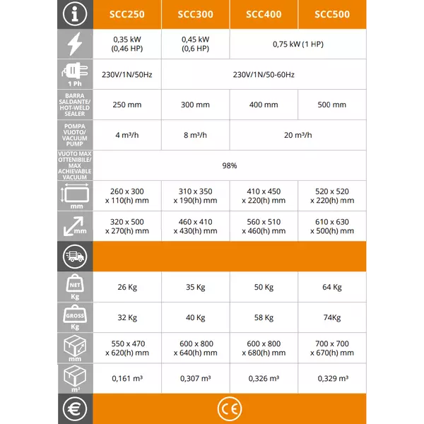 Вакуум машина EasyLine SCC500