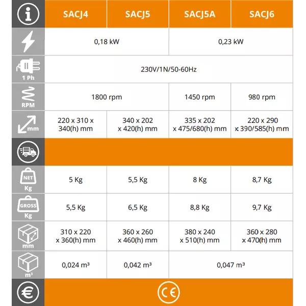Професионална цитрус преса SACJ4