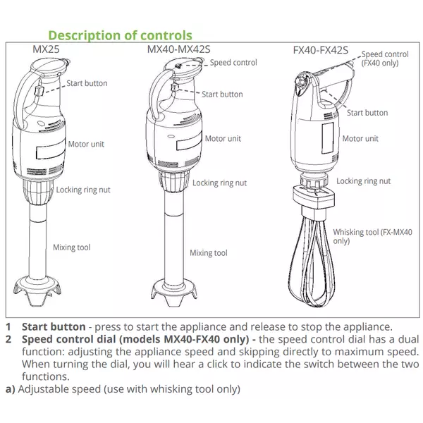 Професионален пасатор MX40 FIMAR
