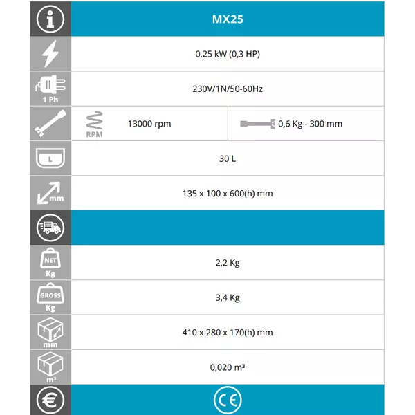 Професионален пасатор MX25 - FIMAR