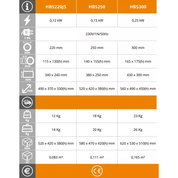 Колбасорезачка Easyline HBS250