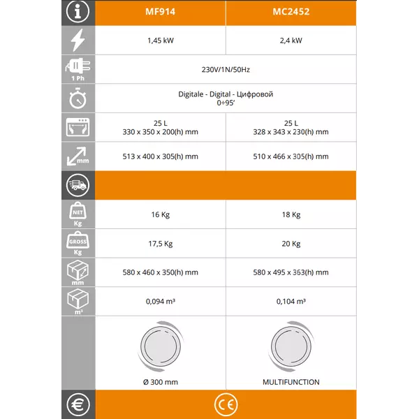 Микровълнова фурна EasyLine MF914
