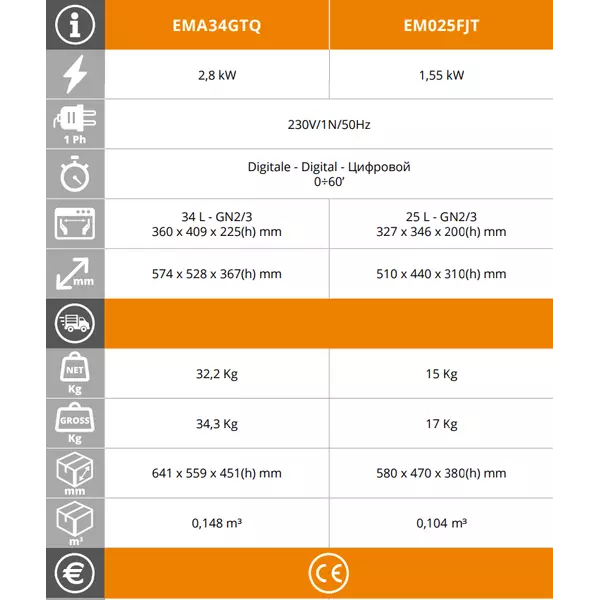Микровълнова фурна EasyLine EMA34GTQ